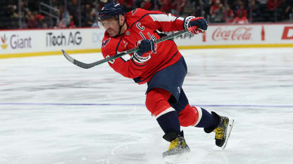On tap oct 8 ovechkin