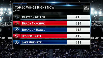 Top 20 Wings Right Now: 15-11