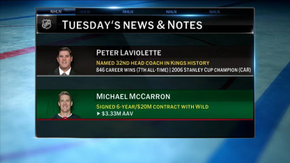 News and Notes around the NHL