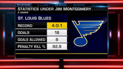 Energizer OT Winner: Colton Parayko