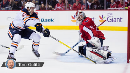 Braden_Holtby_Gulitti