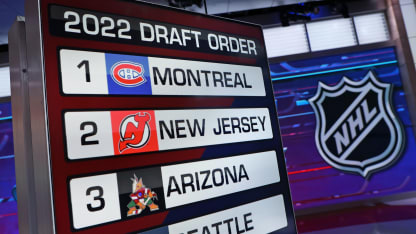 MTL-Draft-Lottery-5-10-22
