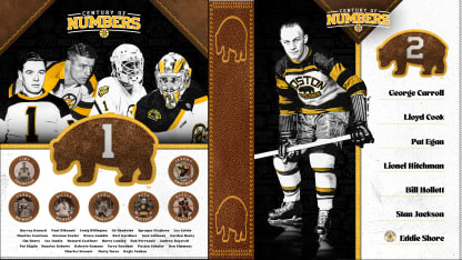 Bruins Centennial: Century of Numbers