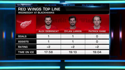 Dylan Larkin leading Red Wings