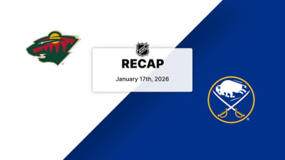 MIN at BUF | Recap