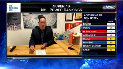 NHL Now: Super 16 Rankings