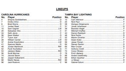 lineups_10-3_2