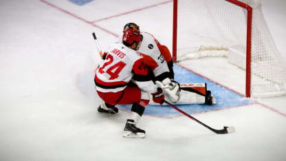 NHL On The Fly: Top Shelf