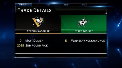 Penguins acquire Matt Dumba