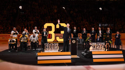 Chara, Teammates React to No. 33 Getting Raised to the TD Garden Rafters