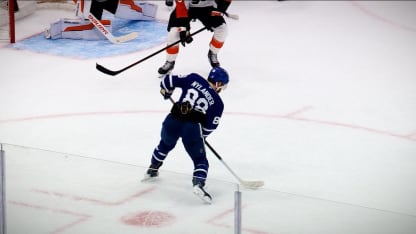 NHL On The Fly: Top Shelf