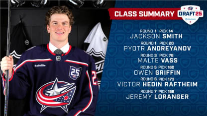 blue jackets complete day two 2025 nhl draft