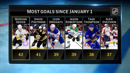 NHL Tonight: First Word