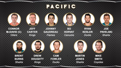2017asg-pacific-roster
