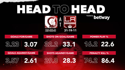 Head-to-head Article