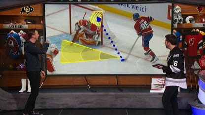 Tape Room: Canadiens Top 6 Forwards