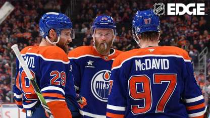 Edmonton Oilers bringen im Kalenderjahr 2024 mehrere Bestleistungen zustande