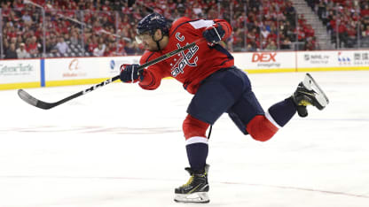 Ovechkin_Capitals