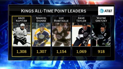 NHL Now talks Anze Kopitar, Matthew Schaefer