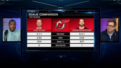 NHL Tonight: Devils blank Oilers