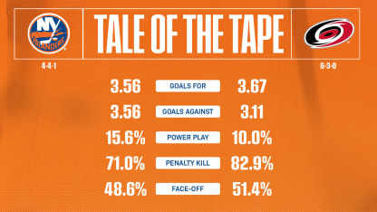 2526_TaleOfTheTape_Away_1920x1080