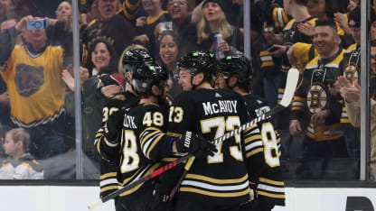 bruins 2-8
