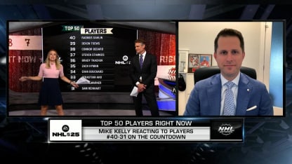 Top 50 Right Now: Mike Kelly analysis