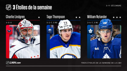 Lindgren, Thompson et Nylander sont les trois étoiles de la semaine