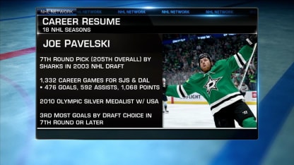 NHL Tonight: Pavelski retire?