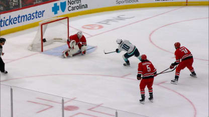 Top 10 Goals of the Week