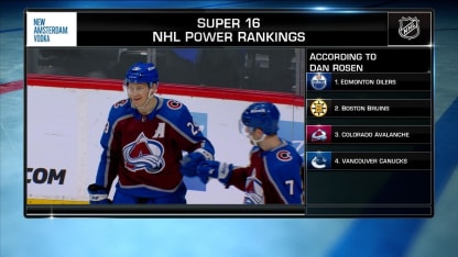 Super 16: NHL Power Rankings