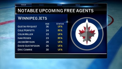 NHL Tonight: Winnipeg's offseason outlook