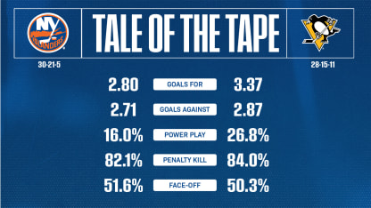 2526_TaleOfTheTape_Home_1920x1080