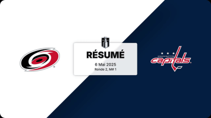 CAR vs WSH | Match no 1 | Résumé