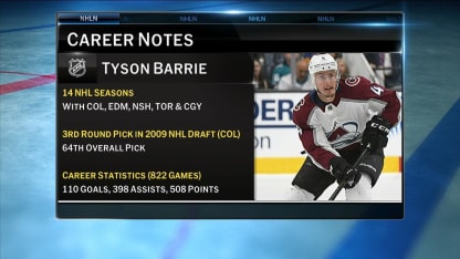 Tyson Barrie joins NHL Tonight to discuss retirement