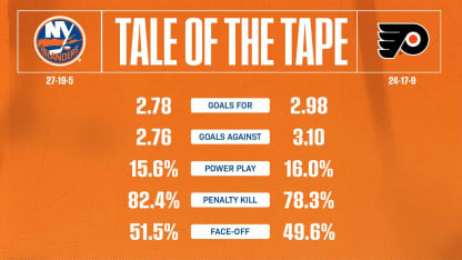 2526_TaleOfTheTape_Away_1920x1080 (9)