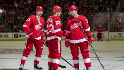 Inför försäsongen Detroit Red Wings