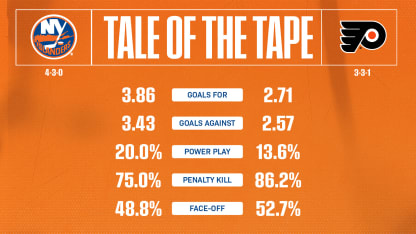 2526_TaleOfTheTape_Away_1920x1080