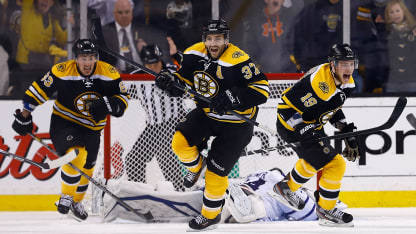 13 mai : Un match no 7 historique entre les Bruins et les Maple Leafs
