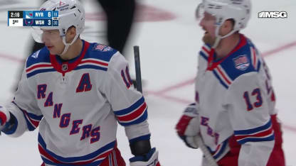NYR@WSH: Panarin scores empty-net goal