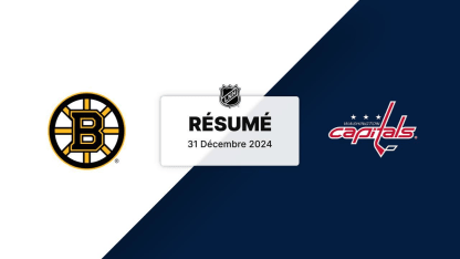 BOS vs WSH | Résumé 31/12/24