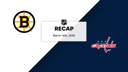 BOS at WSH | Recap