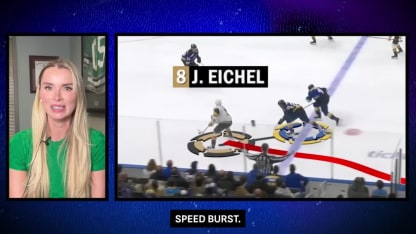 NHL EDGE: Eichel's Skating