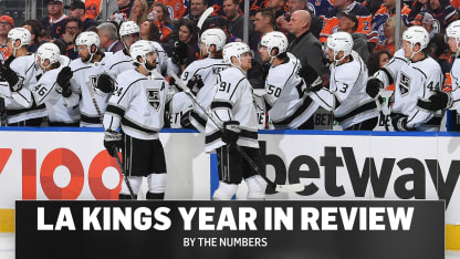 yr in review by the numbers