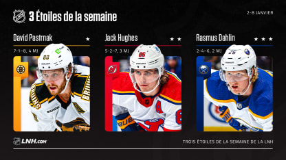 Pastrnak, Hughes et Dahlin sont les trois étoiles de la semaine