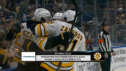 MassMutual: Dynamic Duo