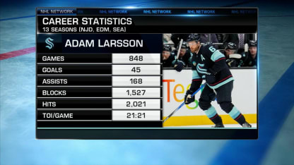 NHL Tonight: Larsson signs extension with Seattle