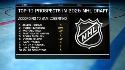 Prospect chat with Sam Cosentino