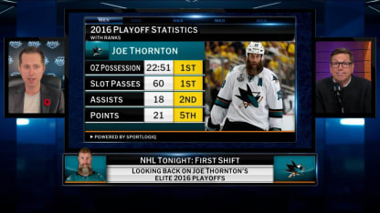 NHL Tonight: Thornton's Careers