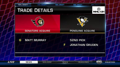 Murray traded to Senators